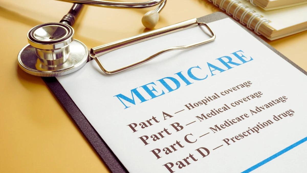 Create Your Medicare Timeline 6 Months Before Age 65