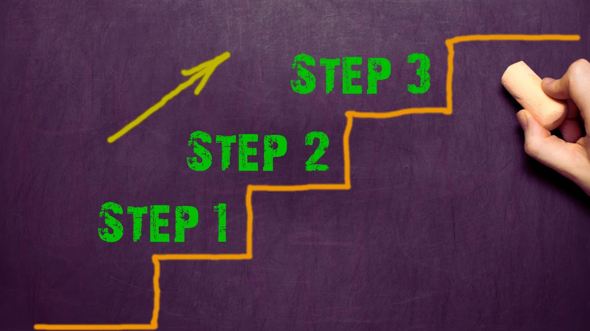 Setting Up Your Lazy Portfolio in 3 Steps