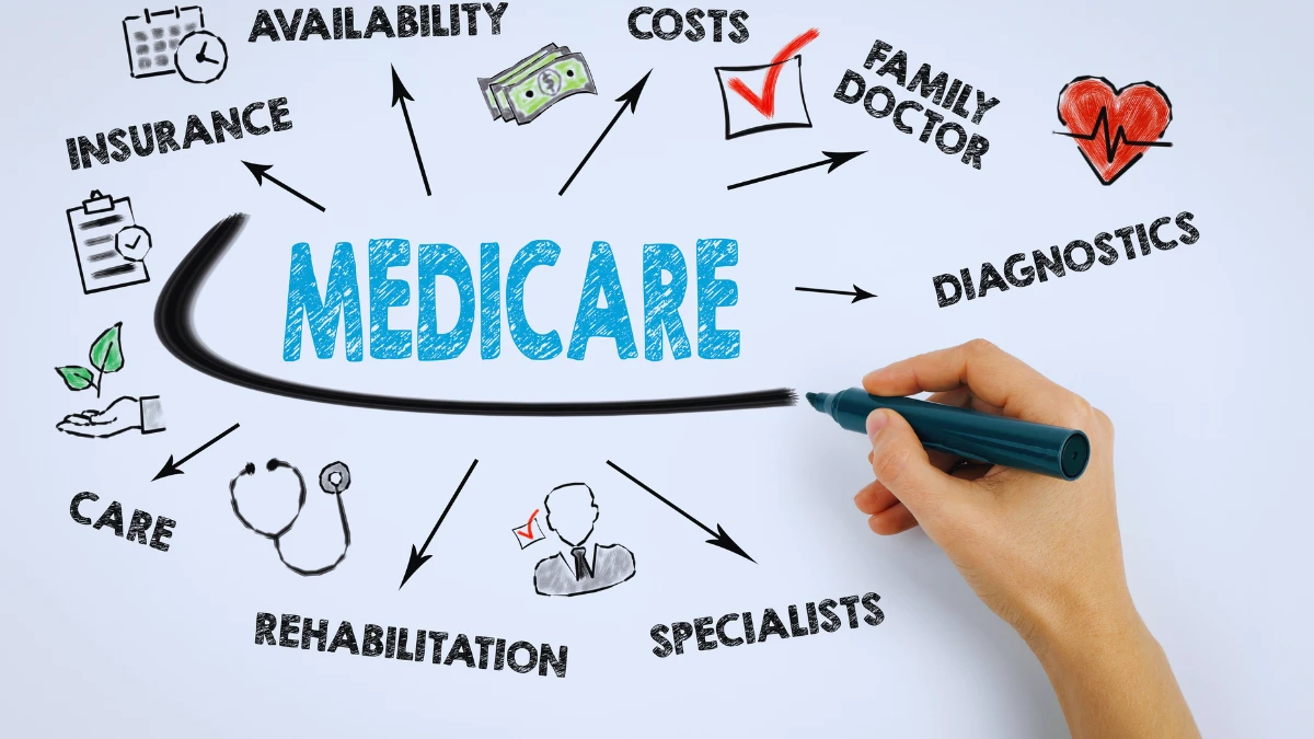 The Medicare Advantage Profit Squeeze