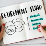 The Retirement Crisis No One’s Talking About How to Protect Your Future Now